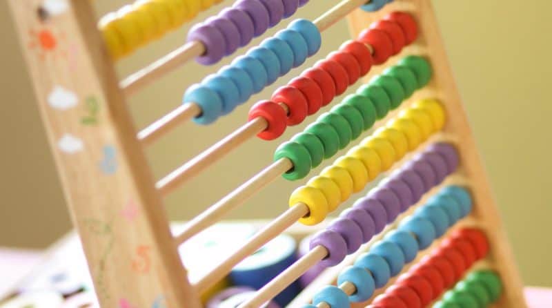 counting sort java feature image